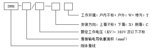 刚体滑触线系列.jpg