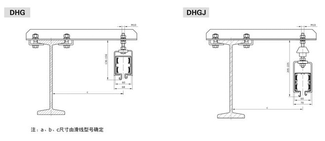 多极滑触线系列.jpg 多极滑触线系列.jpg