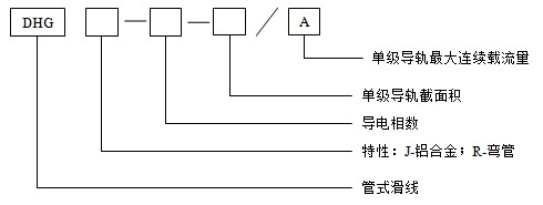 多极滑触线系列.jpg 多极滑触线系列.jpg