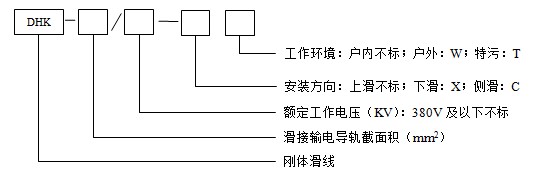 刚体滑触线系列.jpg