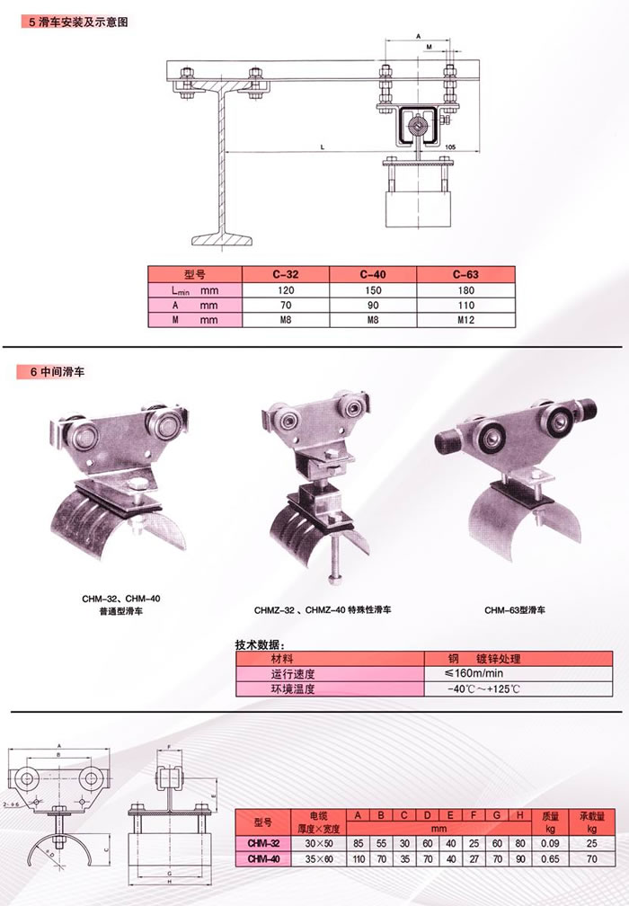 C-32产品应用.jpg