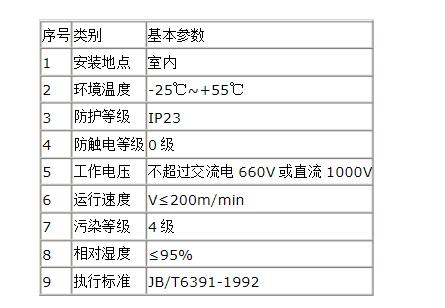 1572092264305526.jpg 柔性滑触线技术参数.jpg